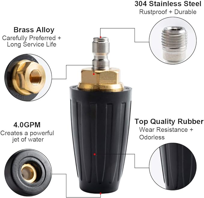 Pressure Washer Turbo Nozzle